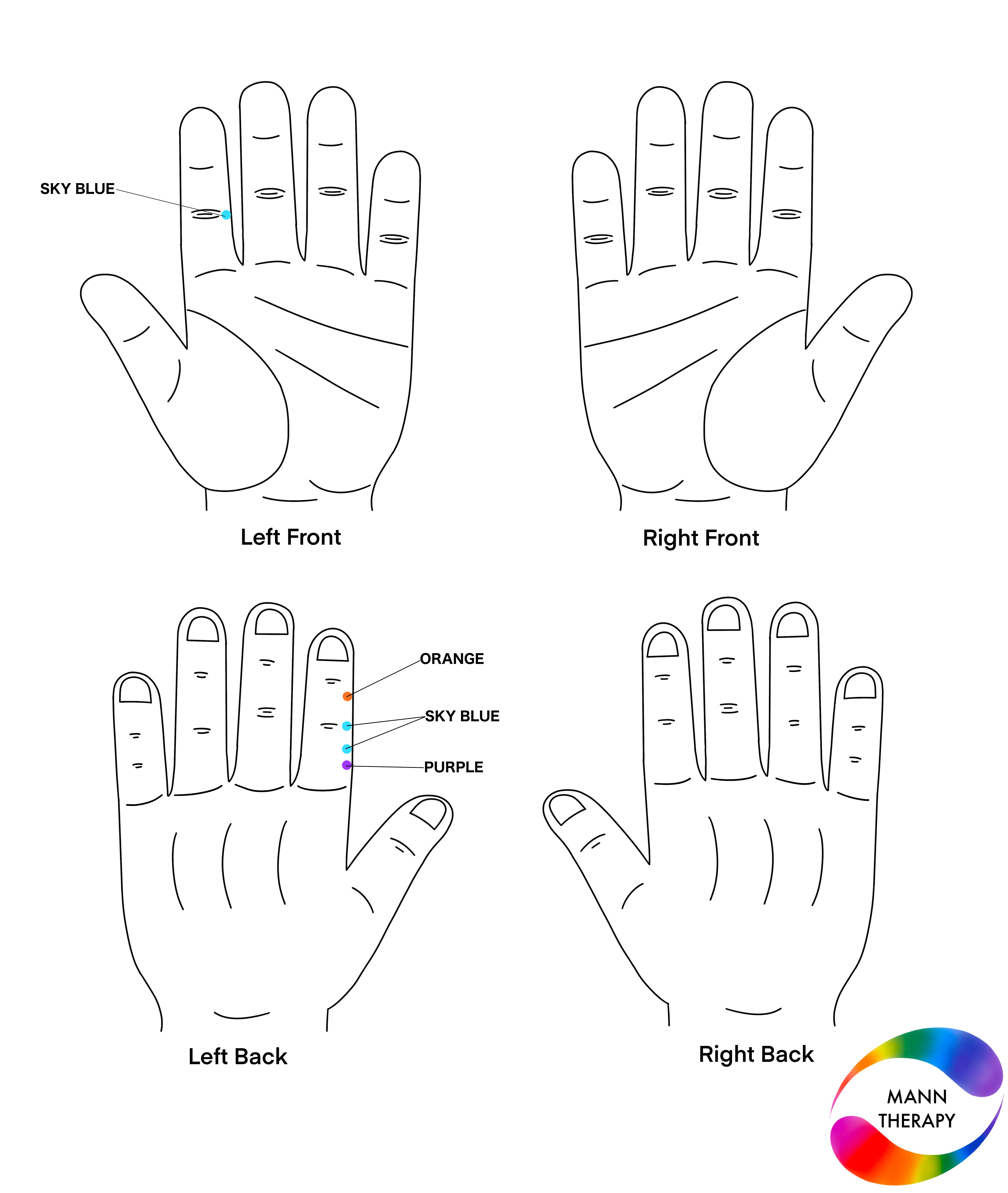 Colour therapy solution for elbow pain — application points and colours